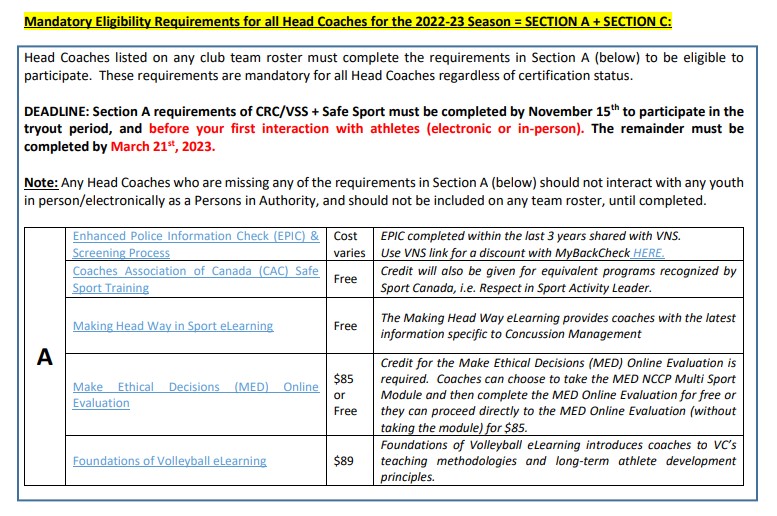 VC Volleyball Nova Scotia powered by GOALLINE.ca