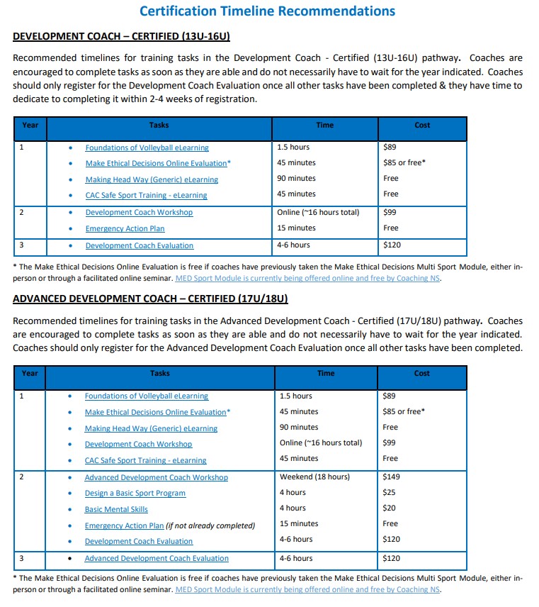 VC Volleyball Nova Scotia powered by GOALLINE.ca